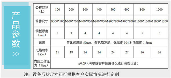 快速煮制粽子的革命 高壓粽子鍋與電熱材料的完美結(jié)合